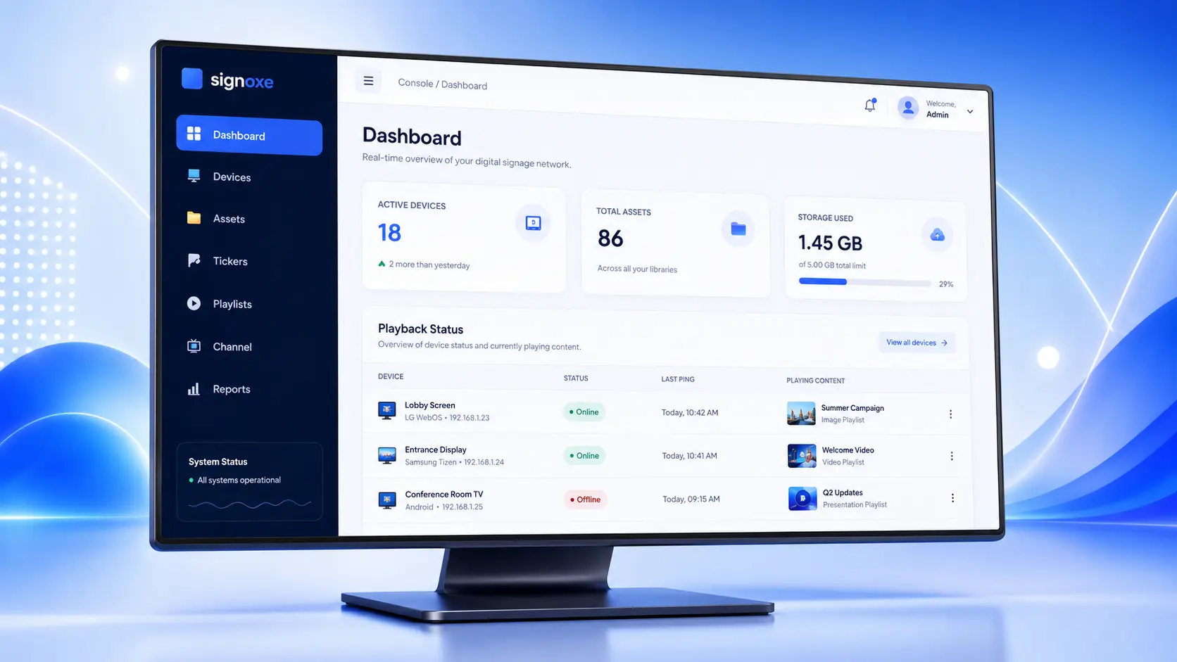 Signoxe digital signage dashboard displayed on a desktop monitor
